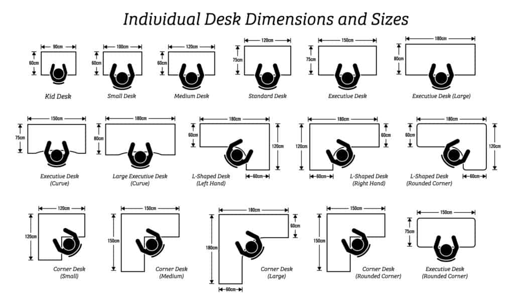 Size For A Home Office Desk, Work Desk Office Table Dimensions