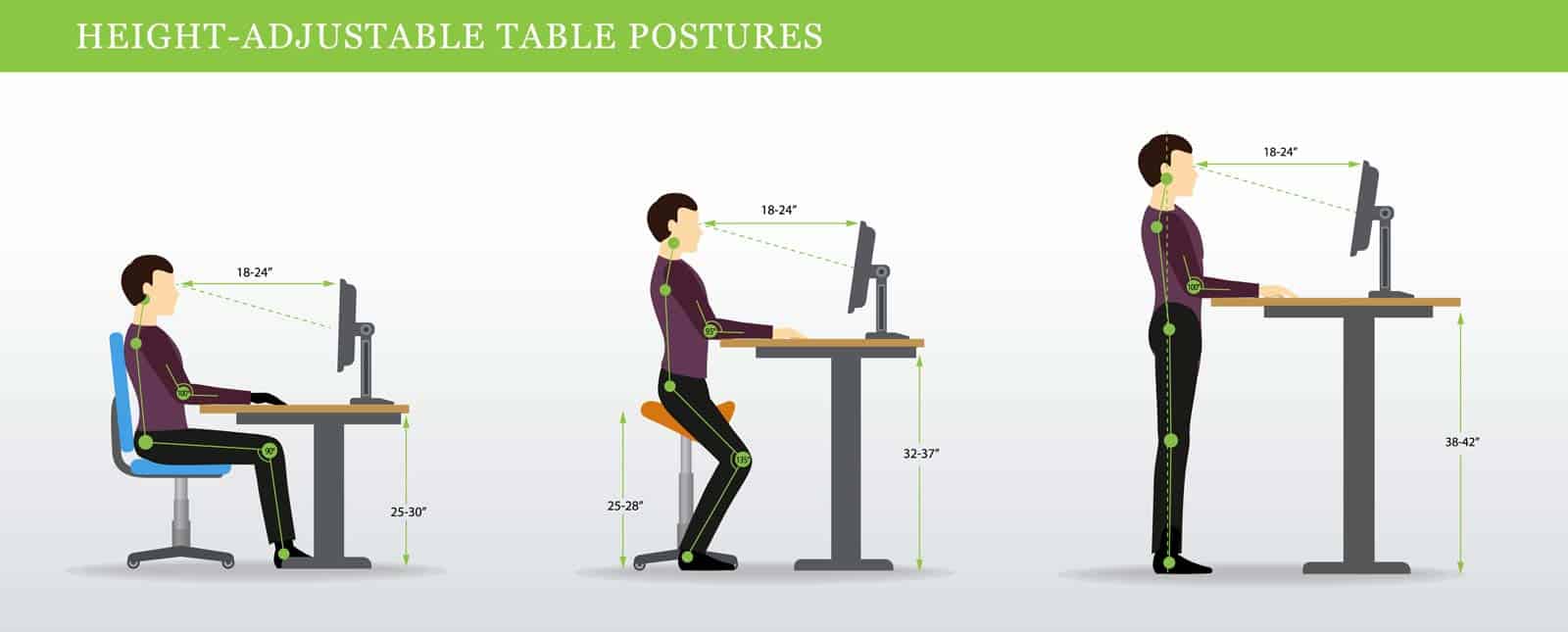 How Do I Position My Screen And Keypad When Using A Standing Desk?